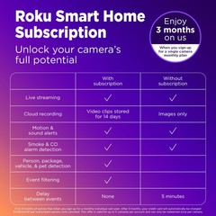 Roku Indoor Camera for Home Security, 2-Pack – Wired Security Camera with 1080p