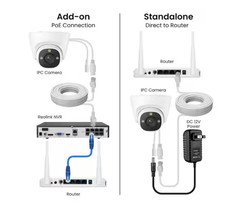 REOLINK 4K+ 12MP Add-On or Stand Alone PoE Hardwired Outdoor Dome Security Camer