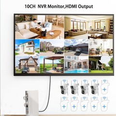 360° PTZ Wireless CCTV System 2-Way Audio IP Camera 10CH NVR Wifi Security 2-Len