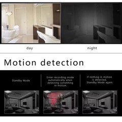 Mini Camera WiFi 1080P HD Home PIR DVR Camcorder Night Vision Home Security Cam