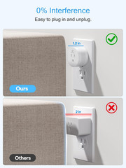 15A Smart Plug, Wi-Fi & Bluetooth Smart Outlet for High-Power Home Appliances, W