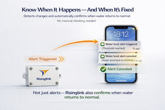Outdoor WiFi Water Level Alarm High/Low Monitor SMS/Text Email Alerts Battery