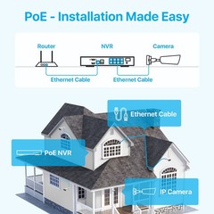 ZOSI 8CH 4K NVR 8MP POE Security IP Camera System 2TB Audio Record Human Detect