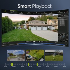 SANNCE 8CH 8MP 4K NVR 3MP Video PoE Outdoor Security Camera System IP Network AI