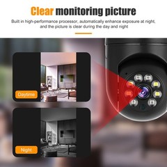 360° Panoramic Wi-Fi IP Camera 1080P Wireless E27 Light Bulb HD Security Camera