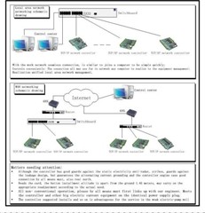 TCP/IP One 1 Door 20K Users 100K Events power supply iron box Access Controller