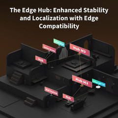 Aqara Smart Home Hub M3 for Advanced Automation, Matter Controller, Thread Borde