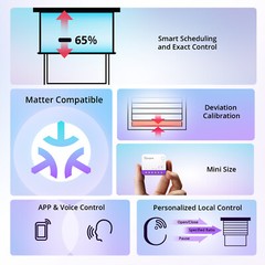 SONOFF WIFI Smart Switch Roller Shutter Switch MINI-RBS Matter Timer APP Control