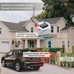 1/2 Mile Hosmart Driveway Alarm Wireless Sensor System & Driveway Sensor Aler…