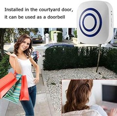 Motion Sensor Alarm, Wireless Driveway Alarm, Home Security Business Detect A…