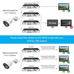 TMEZON 4IN1 HD 1080P Video Outdoor CCTV Security Camera 100ft EXIR Night Vision