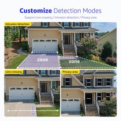 ANNKE 4K 8CH DVR 5MP CCTV Security Camera System Human/Vehicle Detection H.265+