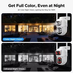 CAMCAMP Wireless Security Camera System Dual Lens Linkage 2.4G/5G WiFi PTZ Cams