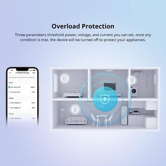 Sonoff POW Elite WiFi Smart Switch LCD Power Measurement Module Works with IFTTT