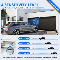 Driveway Alarms Wireless Outside Weatherproof – Motion Sensor Alarms System M…