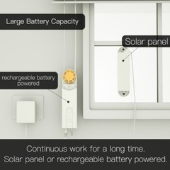 MOES ZigBee Smart Curtain Motor DIY Roller Blinds Shutter Drive Alexa Google APP