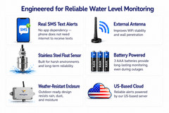 Outdoor WiFi Water Level Alarm High/Low Monitor SMS/Text Email Alerts Battery