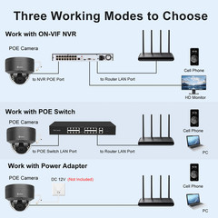 Anpviz 4MP 5MP 8MP Audio PoE IP Security Camera Outdoor AI Human Vehic Detection