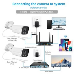 4MP POE IP Camera Security Camera Monitor Camera Infrared Night 3.6mm
