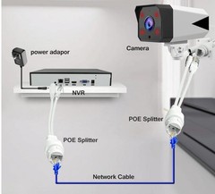 PoE Injector PoE Splitter Kit DC12V POE 5PCS Adapter Cable Standard Network