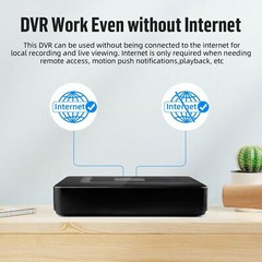 8 Channel 4-in-1 HD Digital DVR Fit All Analog Cameras With 500GB Storage Disk