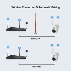 JENNOV 5MP Wireless PTZ Security Camera System WiFi Outdoor 1TB 10CH Home NVR