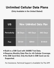 GMOX 4G LTE Cellular Solar Security Camera 360° Live View 2.5K Outdoor Wireless