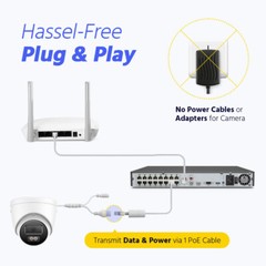 ANNKE 12MP 16CH NVR 5MP POE Security IP Camera System Audio Recording H.265+ AI