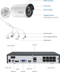 8CH 5MP Security Camera System, 4Pcs Wired Poe Cameras for Home Security Outdoor