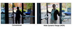 5 Megapixel 4in1 TVI/AHD/CVI/CVBS(960H) 2.8-12mm Lens Security Surveillance Dome