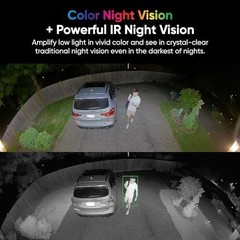 WYZE Floodlight Camera Pro Outdoor Security Camera 180° Wide Motion Detection
