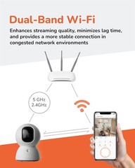 SensForge 2.5K 360° Pan-Tilt Wi-Fi Security Camera, AI Detection, 64GB SD
