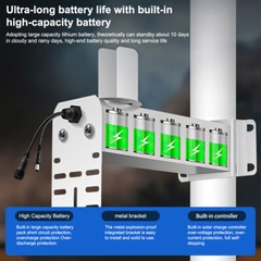 Dual Lens 4K WiFi Solar IP Camera Wireless Outdoor CCTV PTZ Home Security Cam US