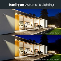 SANNCE 8CH DVR 1080P Color Night Vision Security Camera System Human Detection