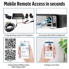 8 Channel 4-in-1 Household Security DVR H.265 Encoding Preloaded 500GB Disk