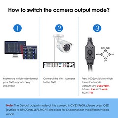 ZOSI 2MP Security Camera 4in1 Bullet Surveillance CCTV Outdoor Night Vision Cam