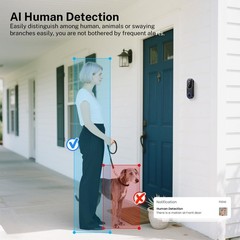 Video Doorbell 1080p HD Camera WI-FI Night Vision Motion Detection Wireless