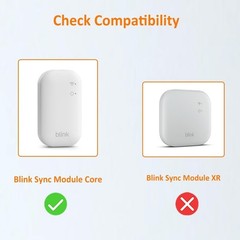Outlet Mount for Blink Sync Module Core, No Drill Required with Cable Management