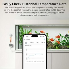 SONOFF SNZB-02LD Zigbee Waterproof Temperature Sensor LCD Display APP Monitoring