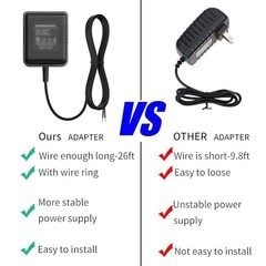 18V Doorbell Transformer Compatible with R ing Video Doorbell, Power 18.0 Watts