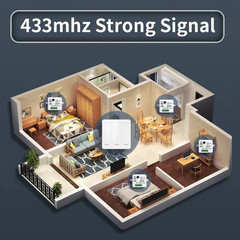 Rf433Mhz Mini Wireless Remote Control Light Switch 1/2/3 Gang 86 Wall Transmitte