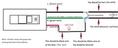 Sensky BS033C 110v Motion Sensor Light Switch, 180 Degree View Occupancy Sens…