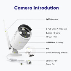 SANNCE Wireless 10CH NVR HD 5MP IP WIFI Security Camera System 2 Way Audio AI