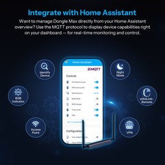 SONOFF Zigbee/Thread PoE Dongle Max, Dongle-M Zigee WiFi USB Gateway Coordinator