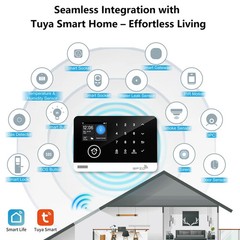 Tuya Smart WiFi GSM Home Security Alarm System Touch Keyboard RFID APP Control