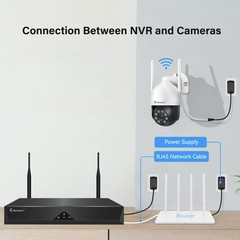 Outdoor Wireless Security Camera System WIFI IP Camera 10CH 5MP NVR 1TB HDD