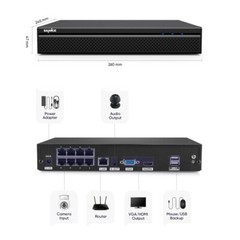 SANNCE 8CH 4K NVR 8MP POE Security Camera System PT Auto Tracking Two Way Audio
