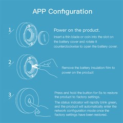 MOES Tuya ZigBee Smart Water Leakage Sensor Flood Overflow Detector Level Alarm