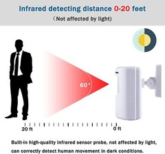 Long Range Wireless Driveway Alarm Motion Sensor System with 4 Detectors