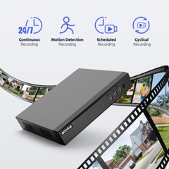 ANNKE 1080P Security Camera System 8CH 5MP DVR Outdoor CCTV IR Night Vision 1TB